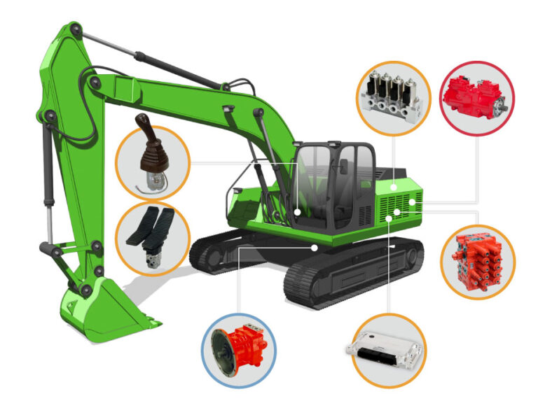Rotex kawasaki hydrolic
